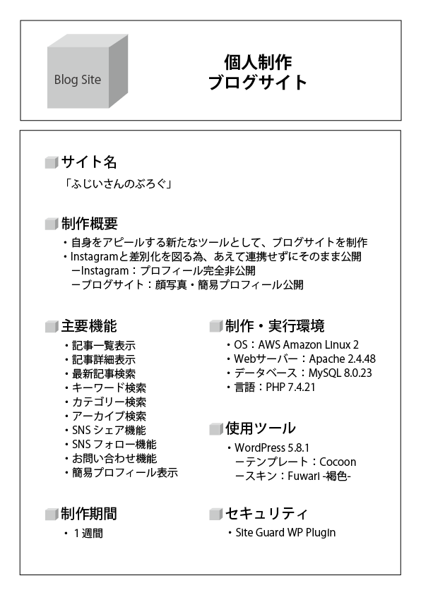 BlogSite01-01