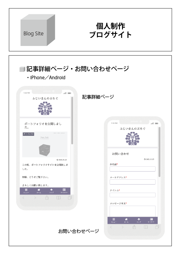 BlogSite01-06