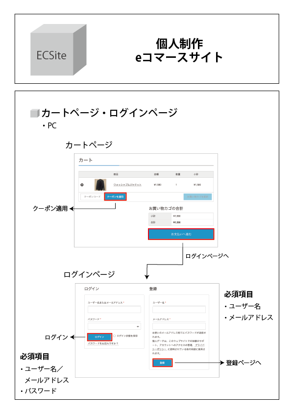 ECSite01-04