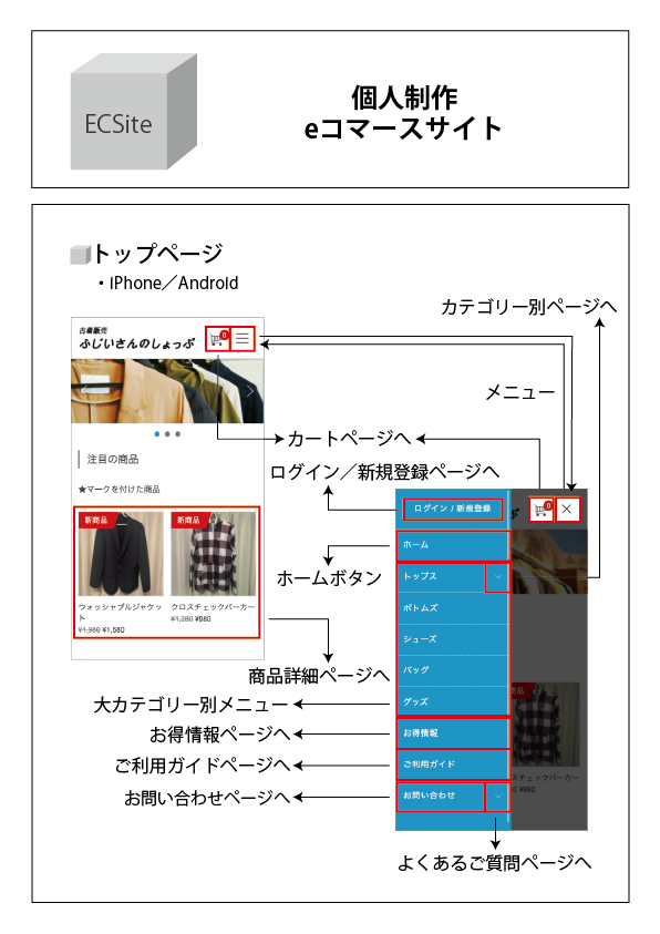 ECSite01-11