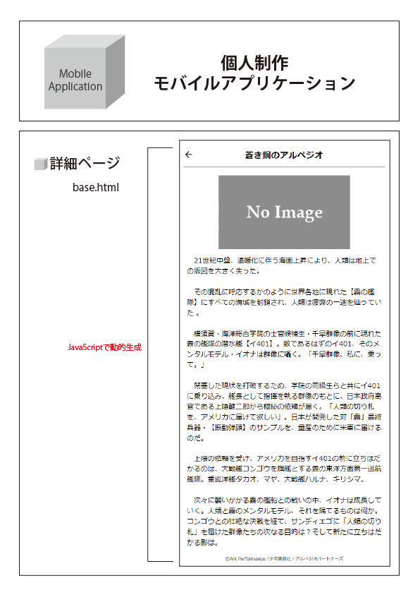 MobileApplication01-04