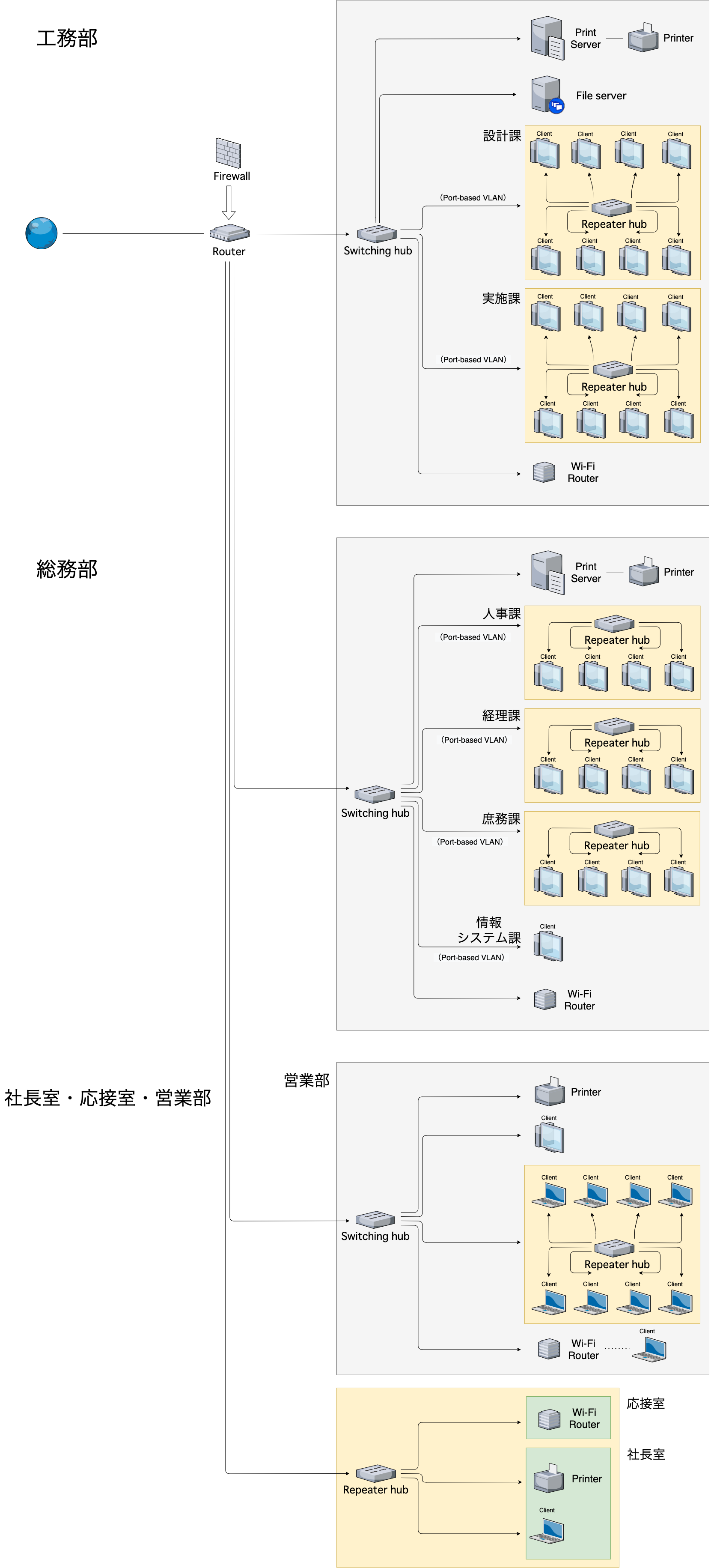 Network01