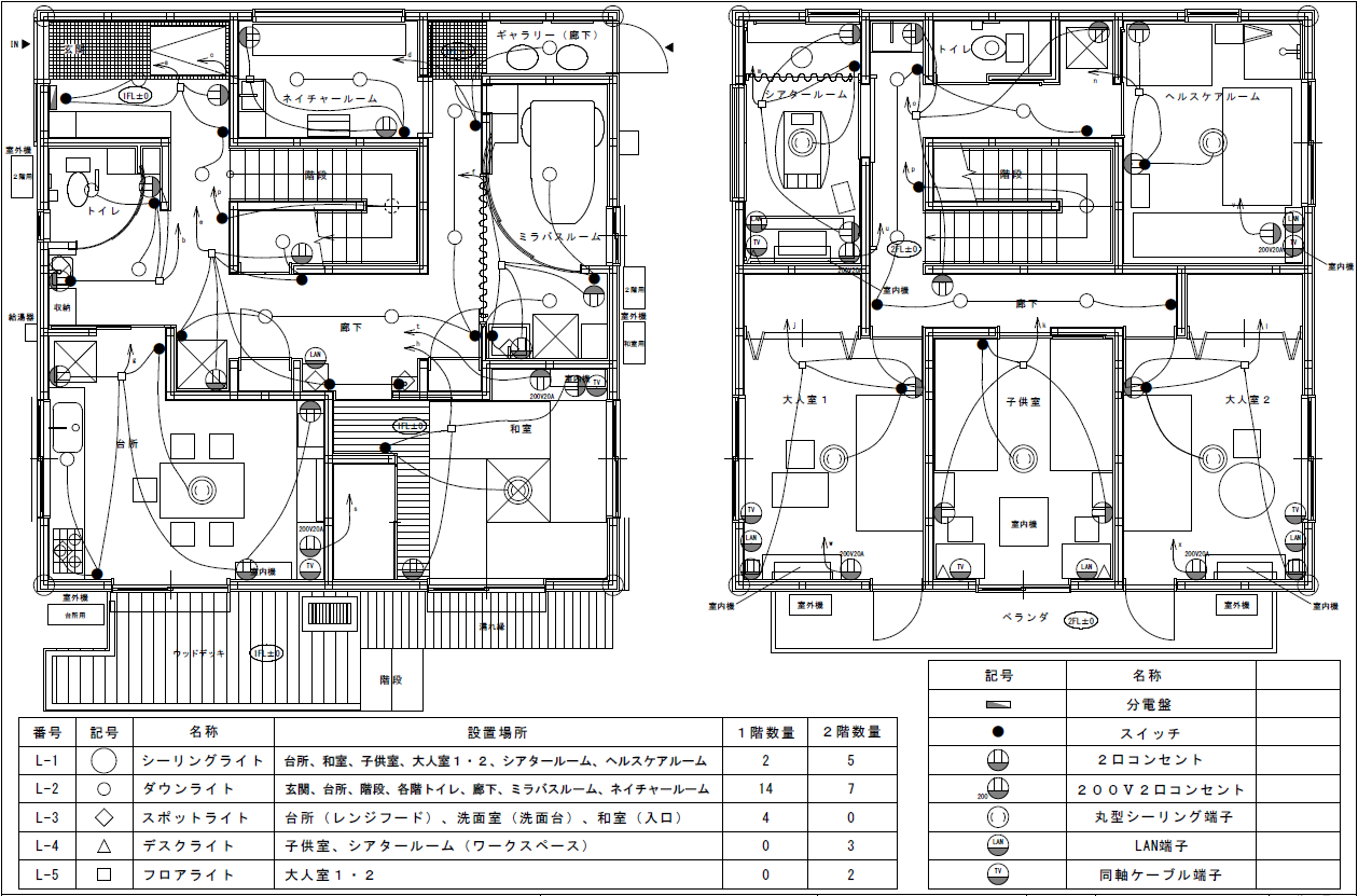 照明・配電計画