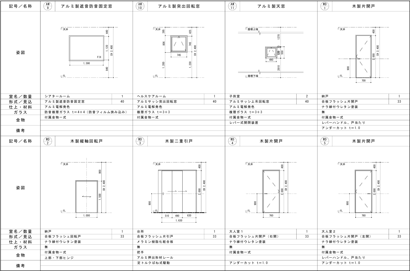 建具表（２）