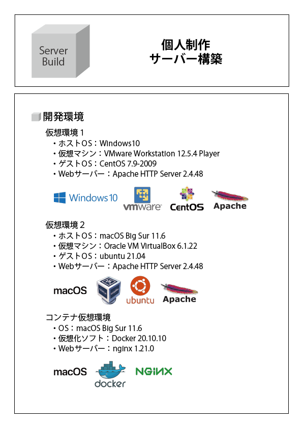 Server01-01