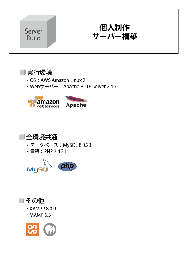 Server01-02