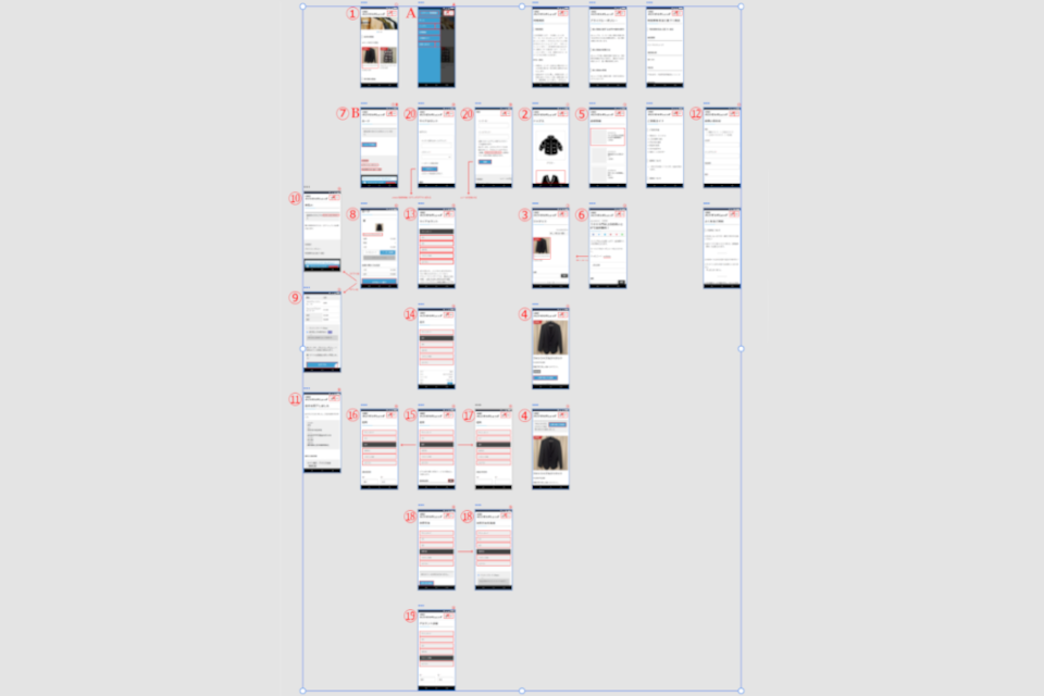 UI