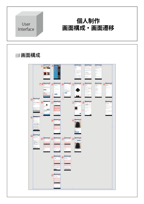 UI01-02